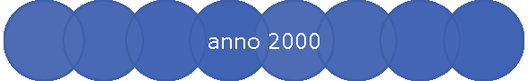 anno 2000