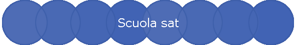 Scuola sat